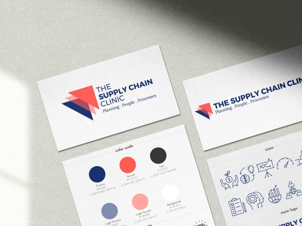 The Supply Chain Clinic